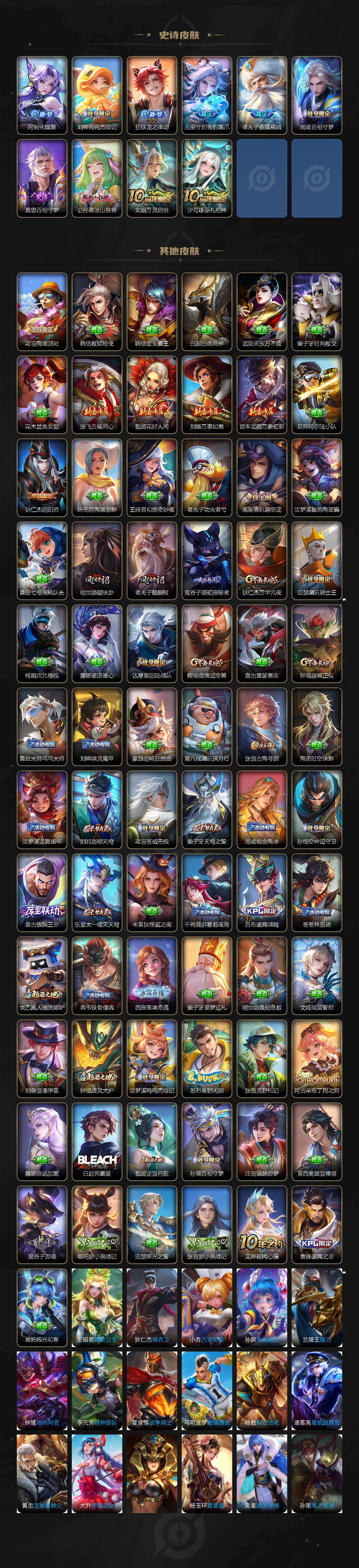 WZQM434138王者荣耀账号详情图4