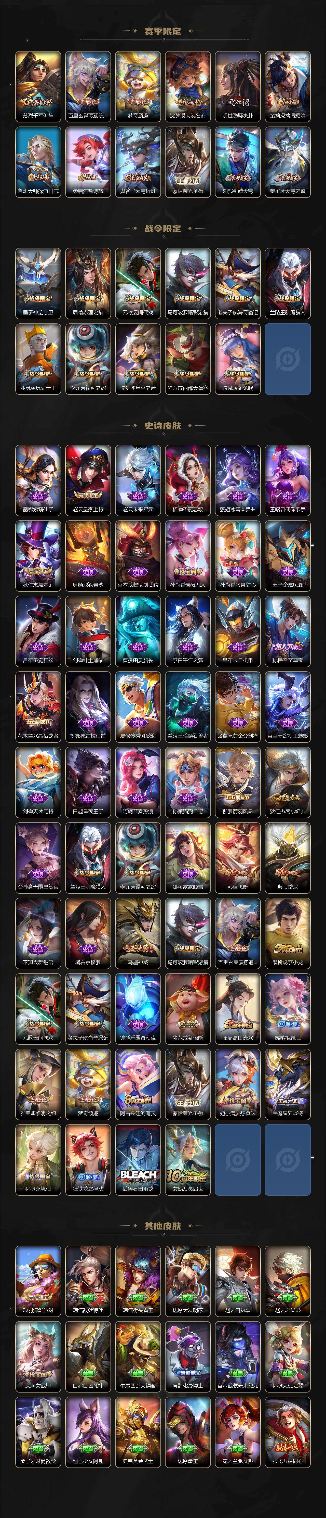 WZ03431805王者荣耀账号详情图3