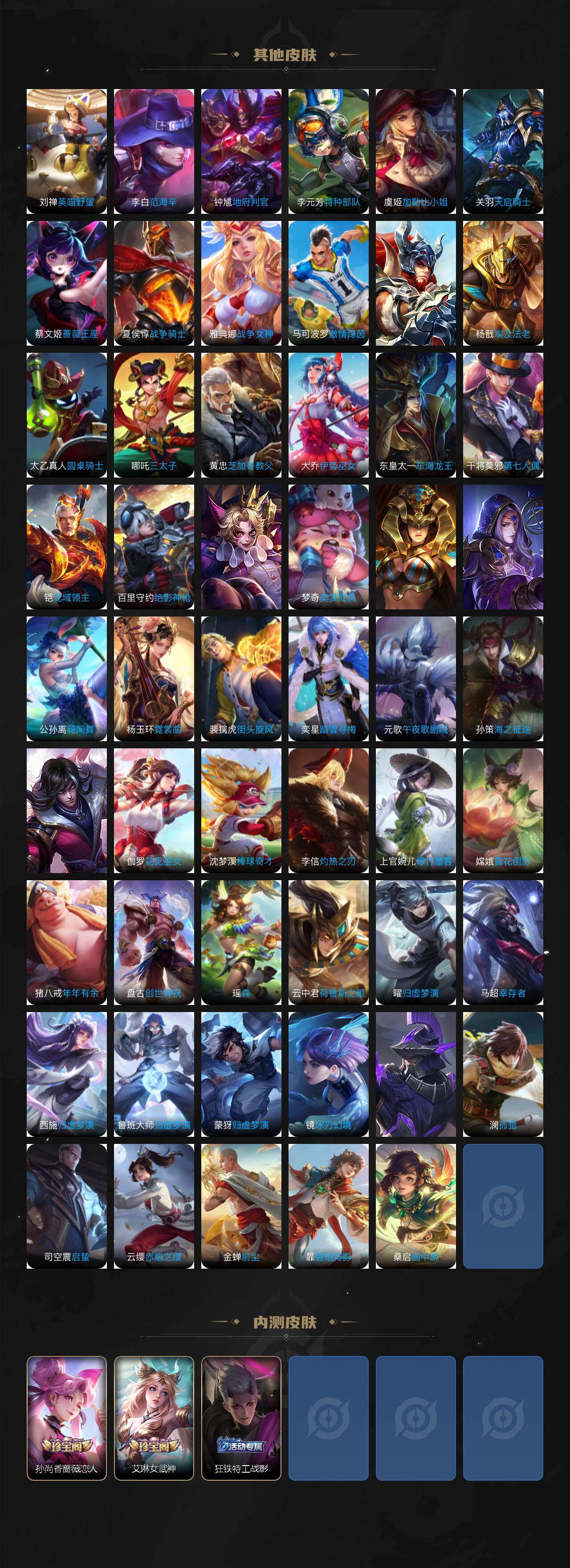 WZ03431805王者荣耀账号详情图5