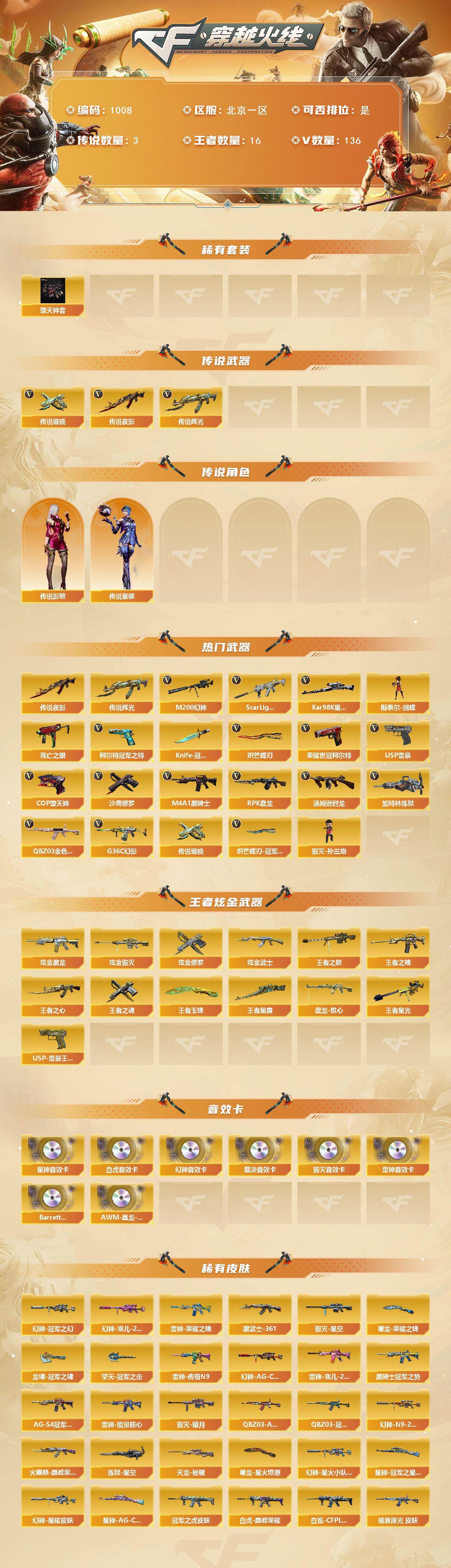 CFCMW422357穿越火线账号详情图2