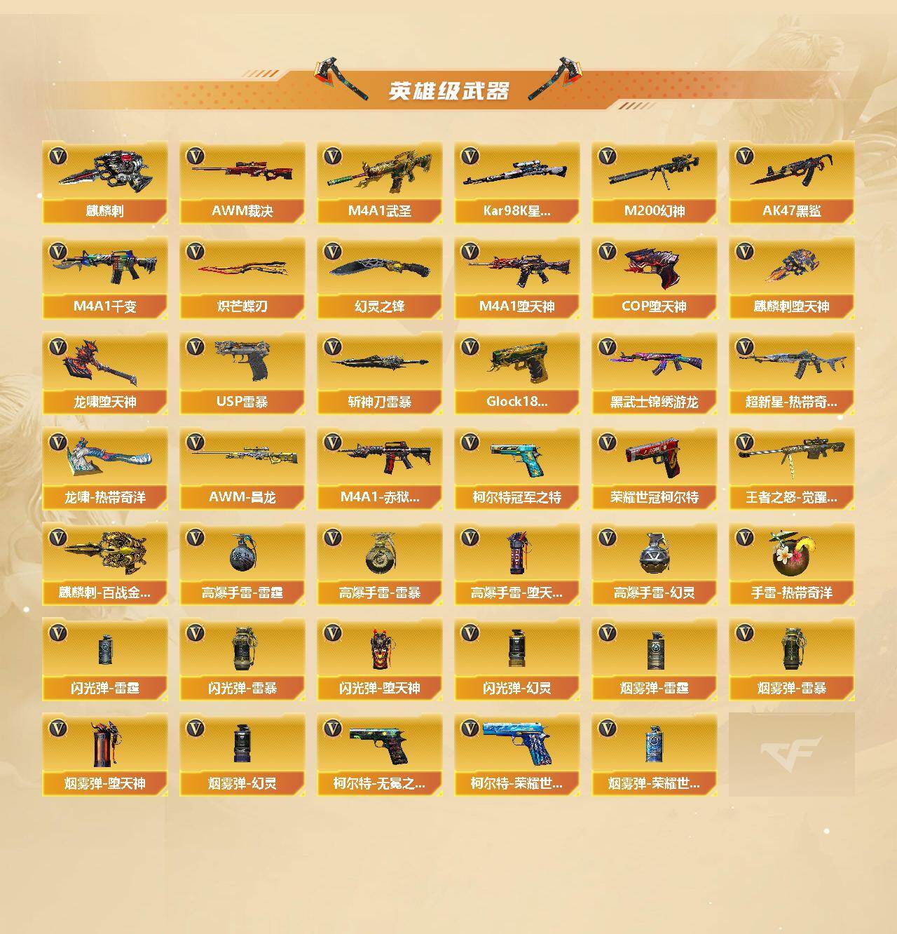 CFCMW422357穿越火线账号详情图4