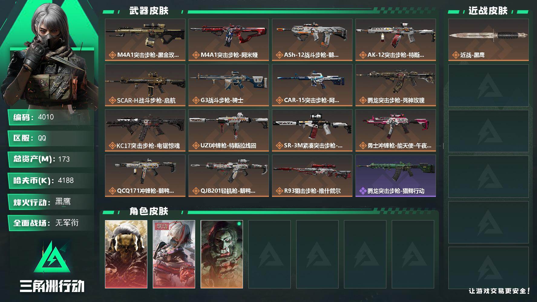 三角洲行动账号QQ总资产(M)：173M/哈夫币(K)：4188K/哈夫币(K)：4188K/传说枪皮数：15/全面战