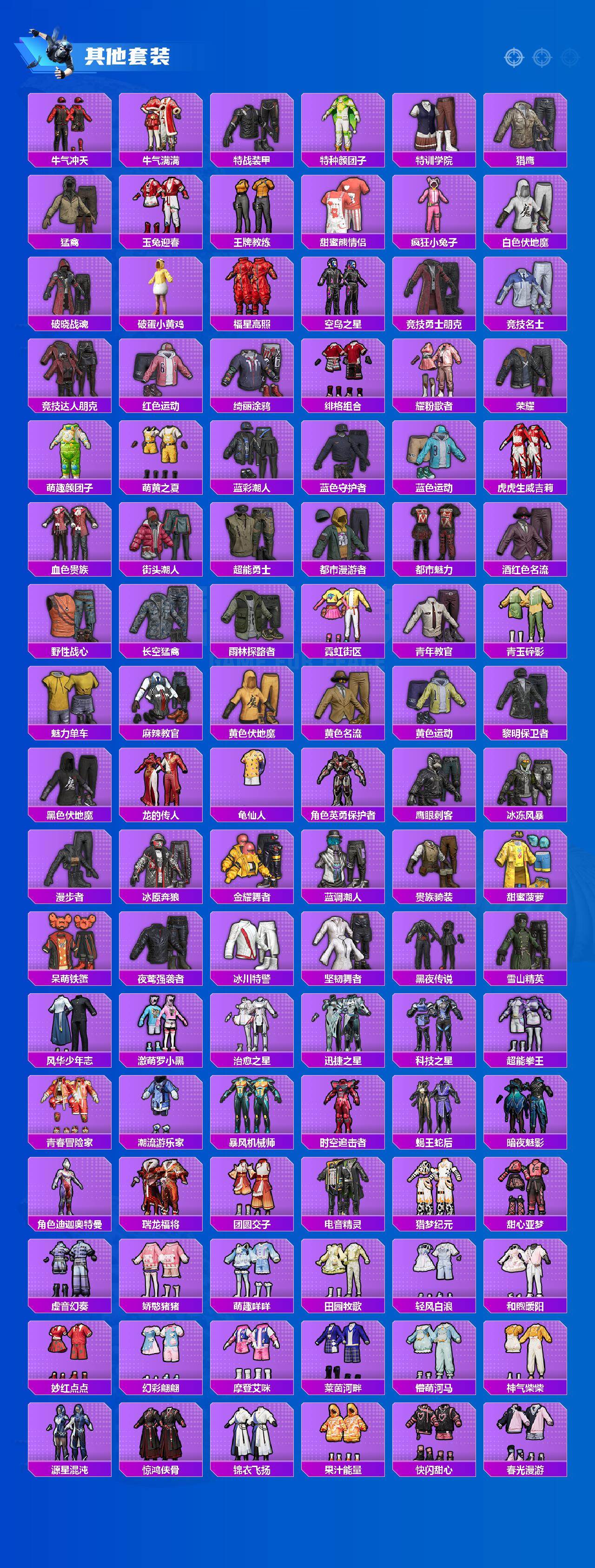 HPCMW418042和平精英账号详情图5