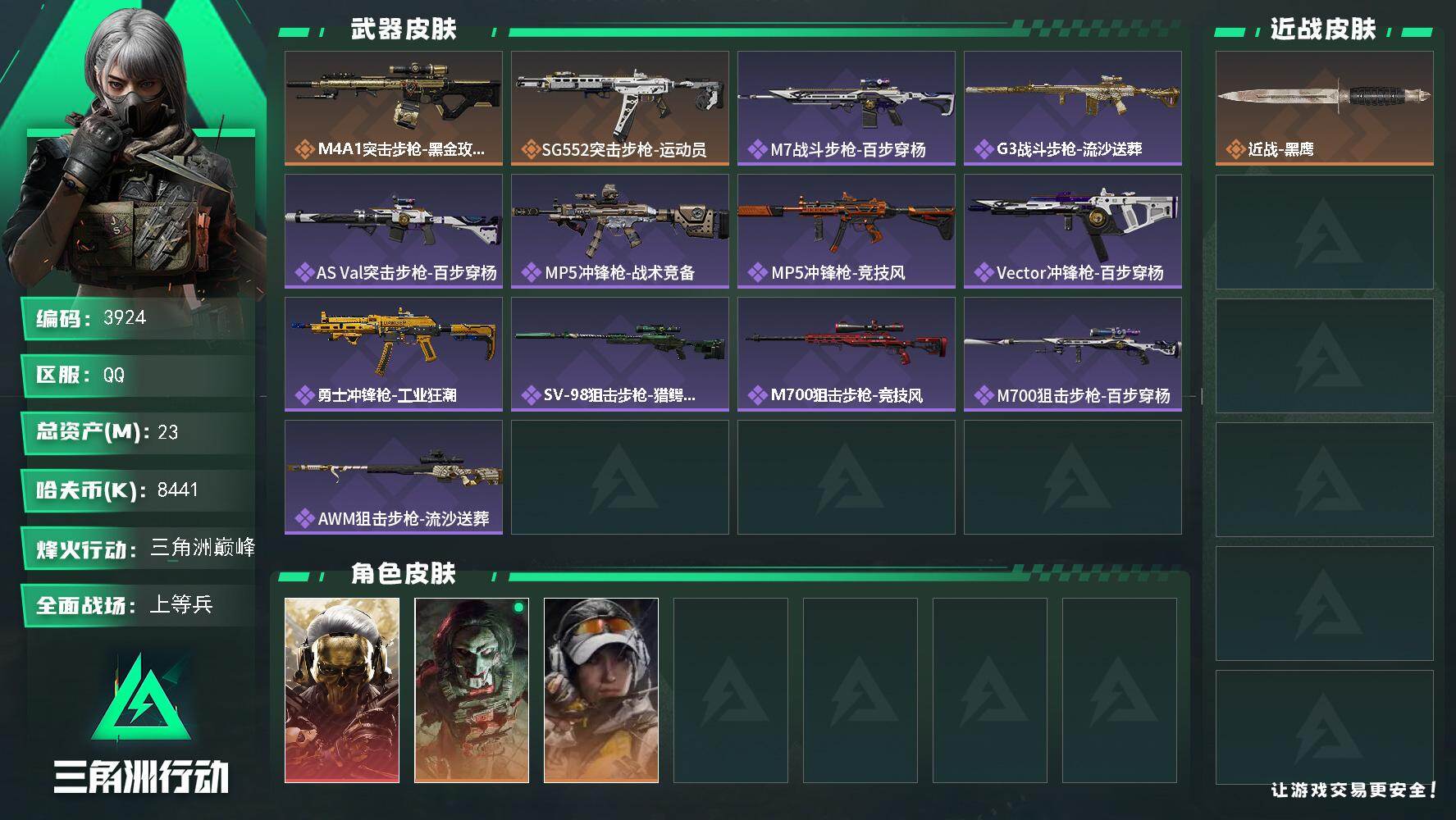 三角洲行动账号QQ总资产(M)：23M/哈夫币(K)：8441K/哈夫币(K)：8441K/传说枪皮数：2/全面战场等
