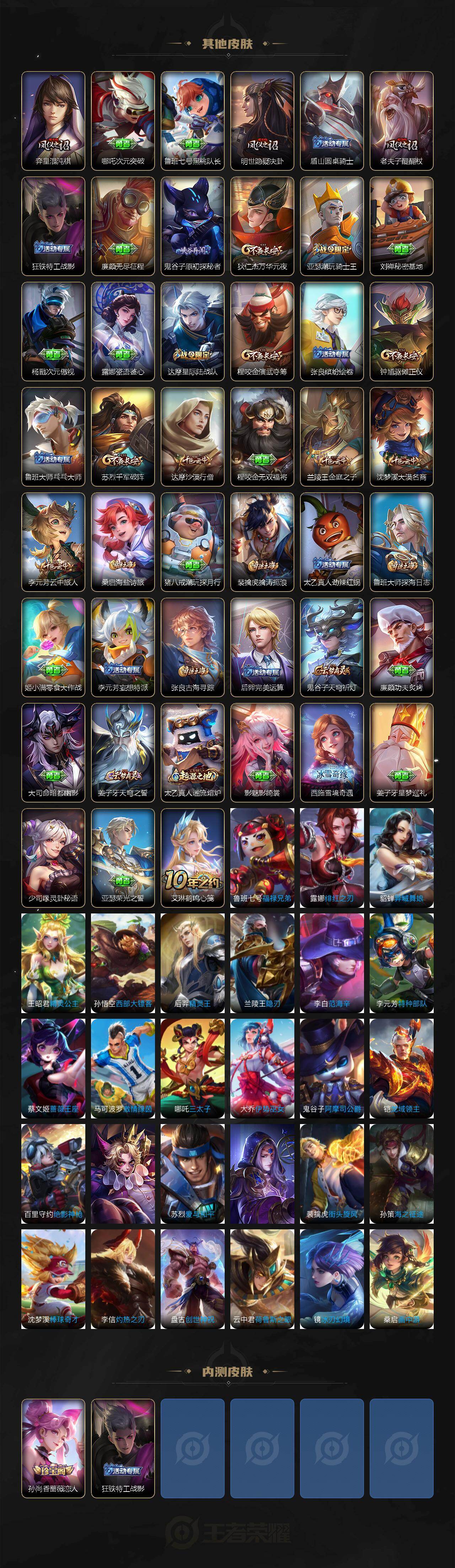 WZEY431883王者荣耀账号详情图4