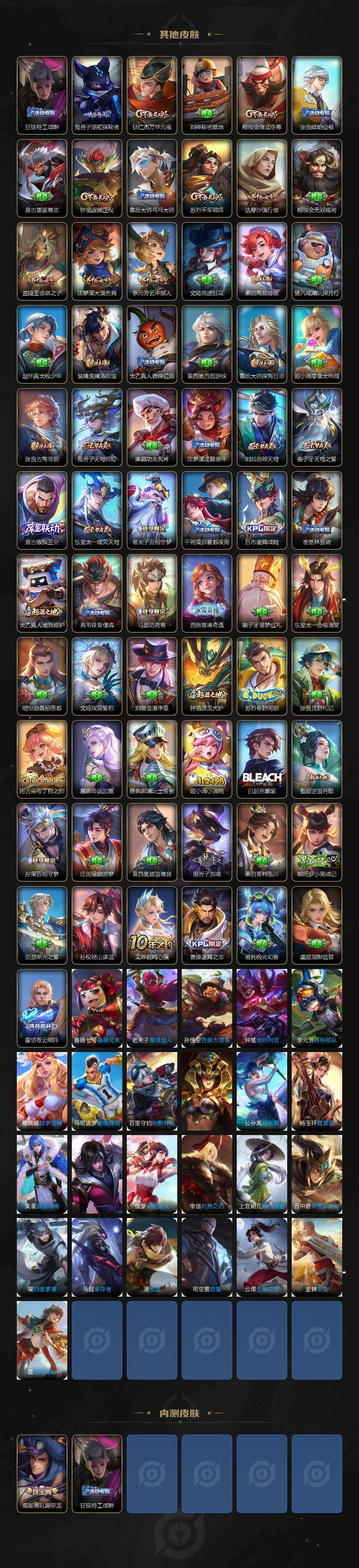 WZCMW467261王者荣耀账号详情图4