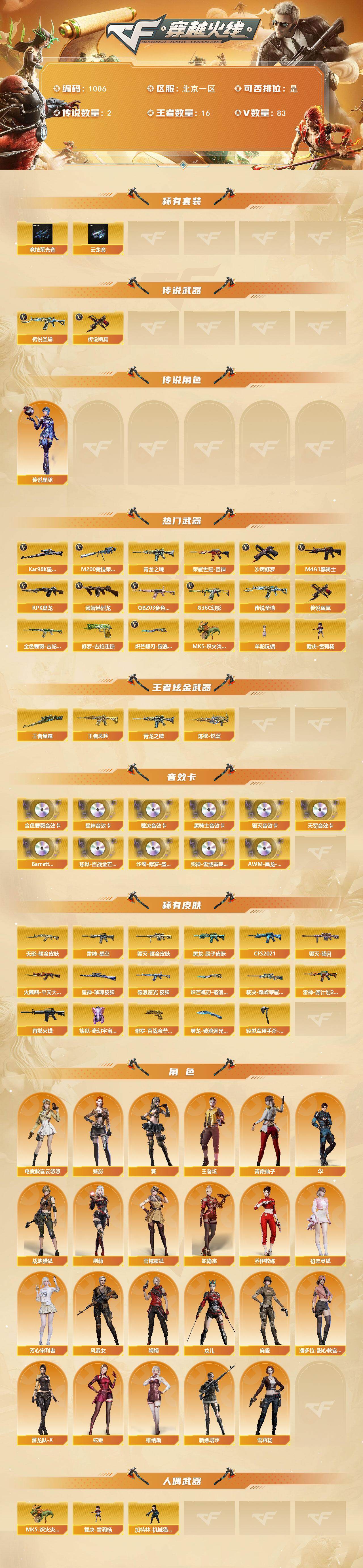 CFCMW422170穿越火线账号详情图2