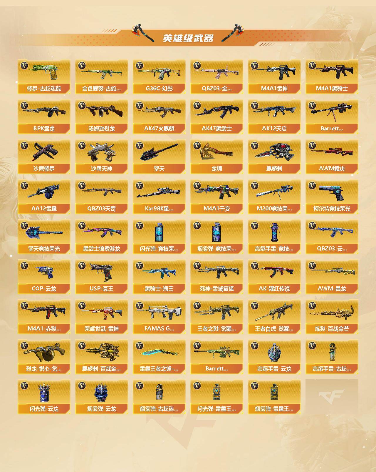 CFCMW422170穿越火线账号详情图3