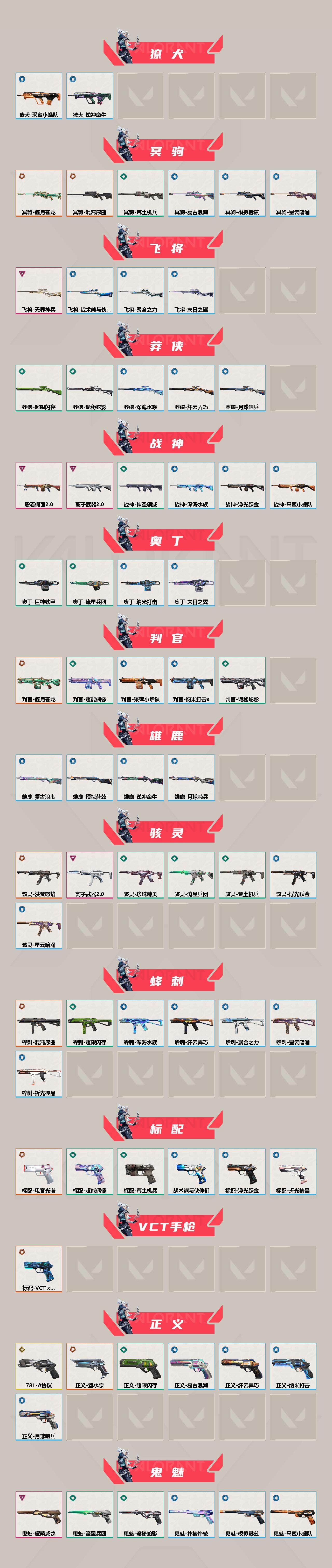 WWQQM42417无畏契约账号详情图4 WWQQM42417无畏契约账号详情图4