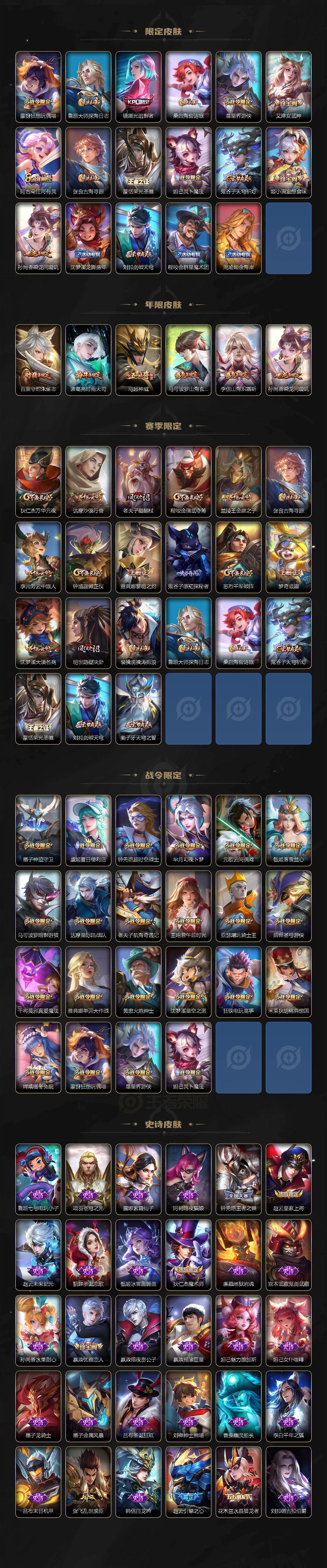 WZCMW464168王者荣耀账号详情图3