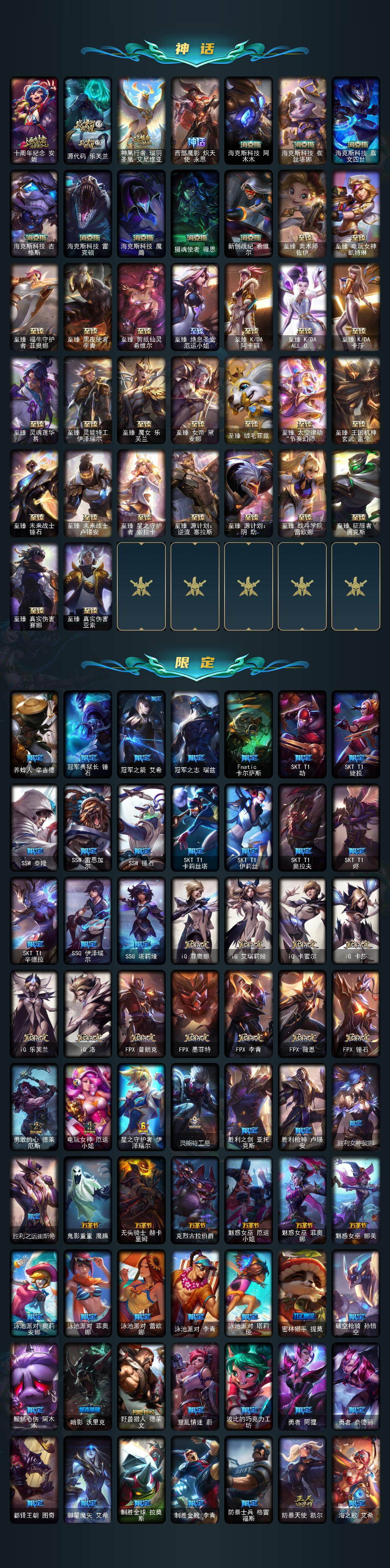 LOLLE47907英雄联盟账号详情图3