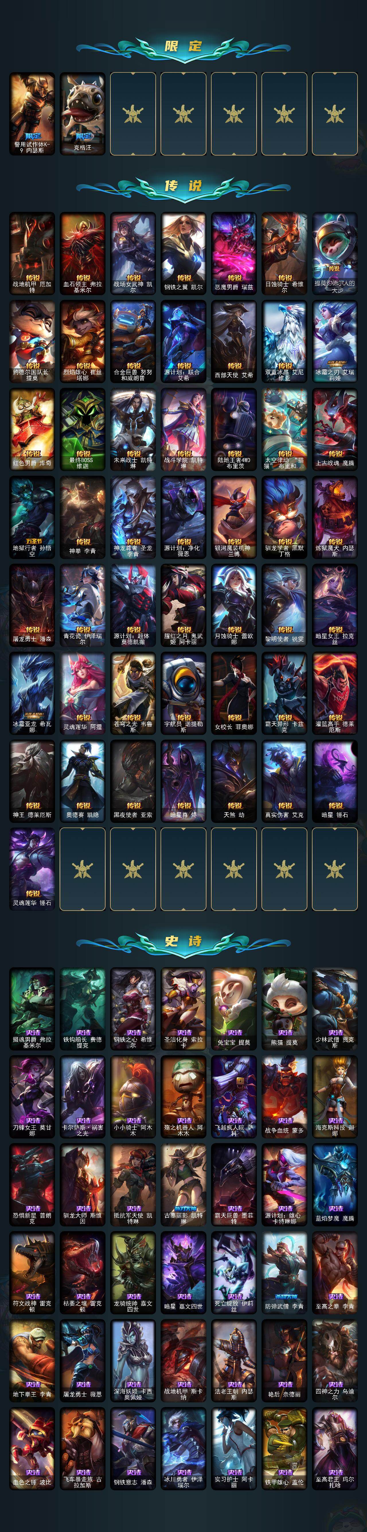 LOLLE47907英雄联盟账号详情图4