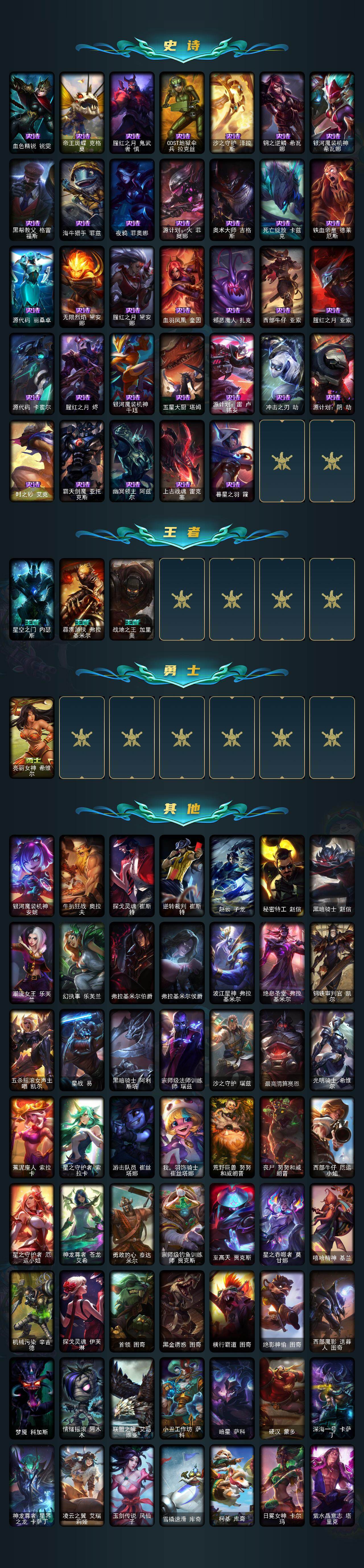 LOLLE47907英雄联盟账号详情图5