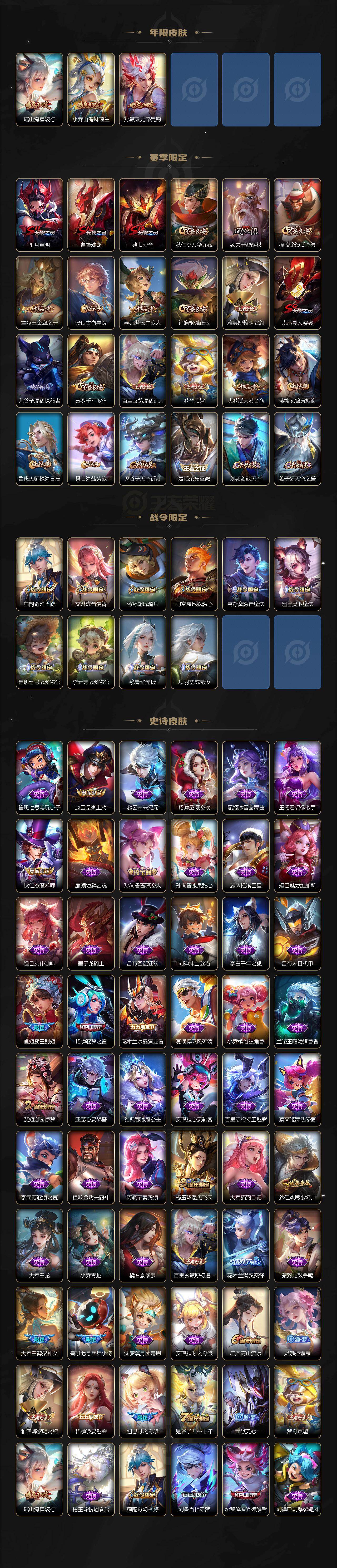 WZLE431463王者荣耀账号详情图3