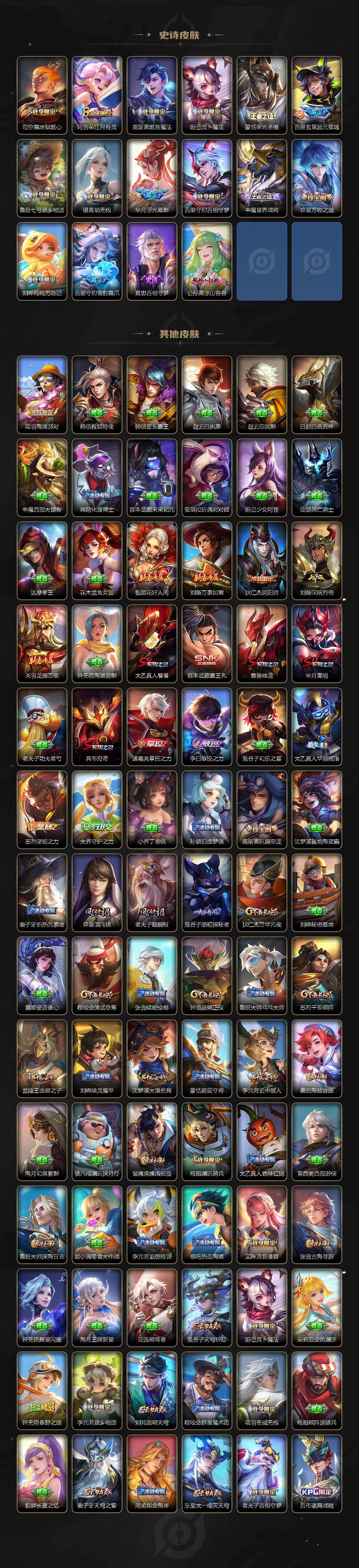 WZLE431463王者荣耀账号详情图4