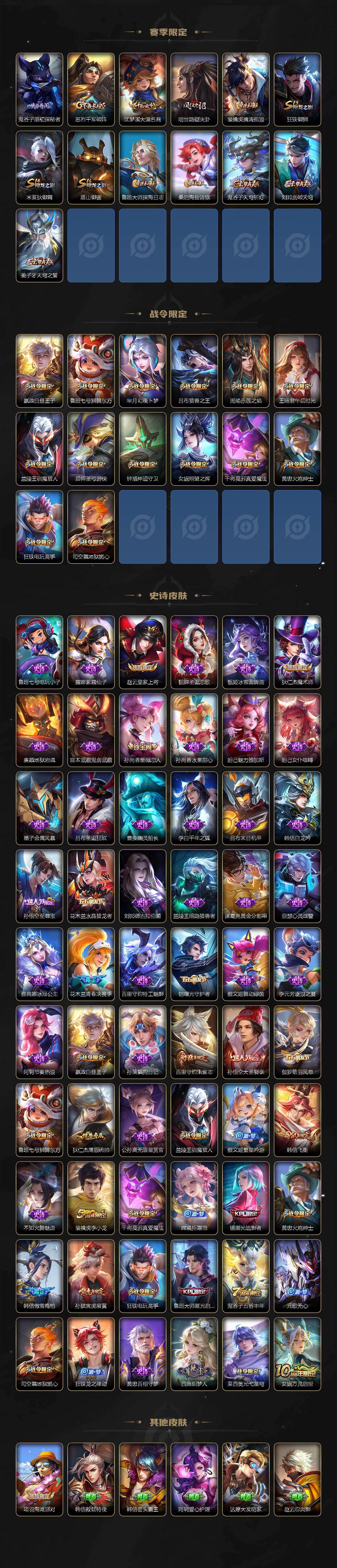 WZ03431831王者荣耀账号详情图3