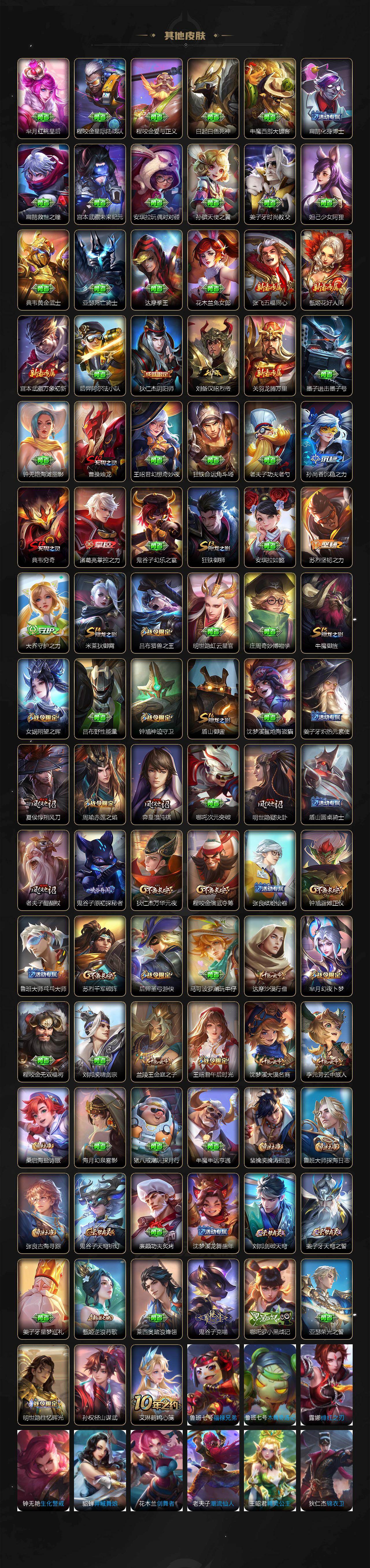 WZ03431831王者荣耀账号详情图4