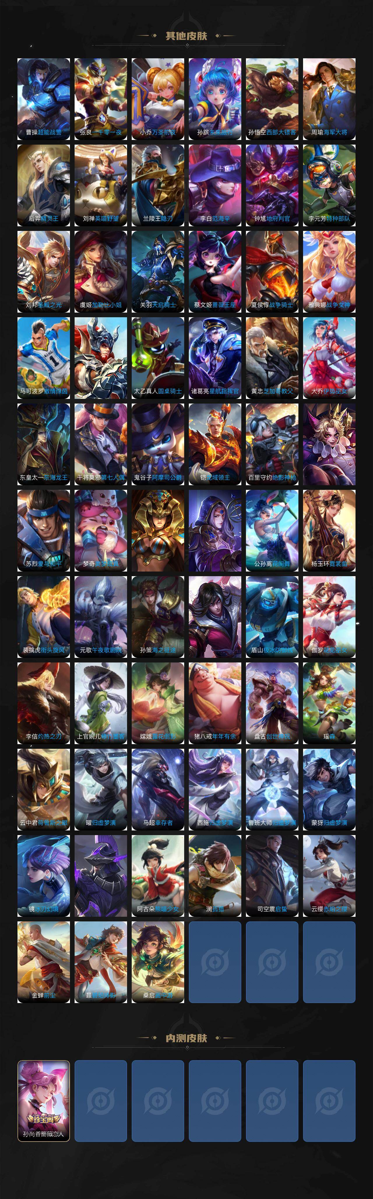 WZ03431831王者荣耀账号详情图5