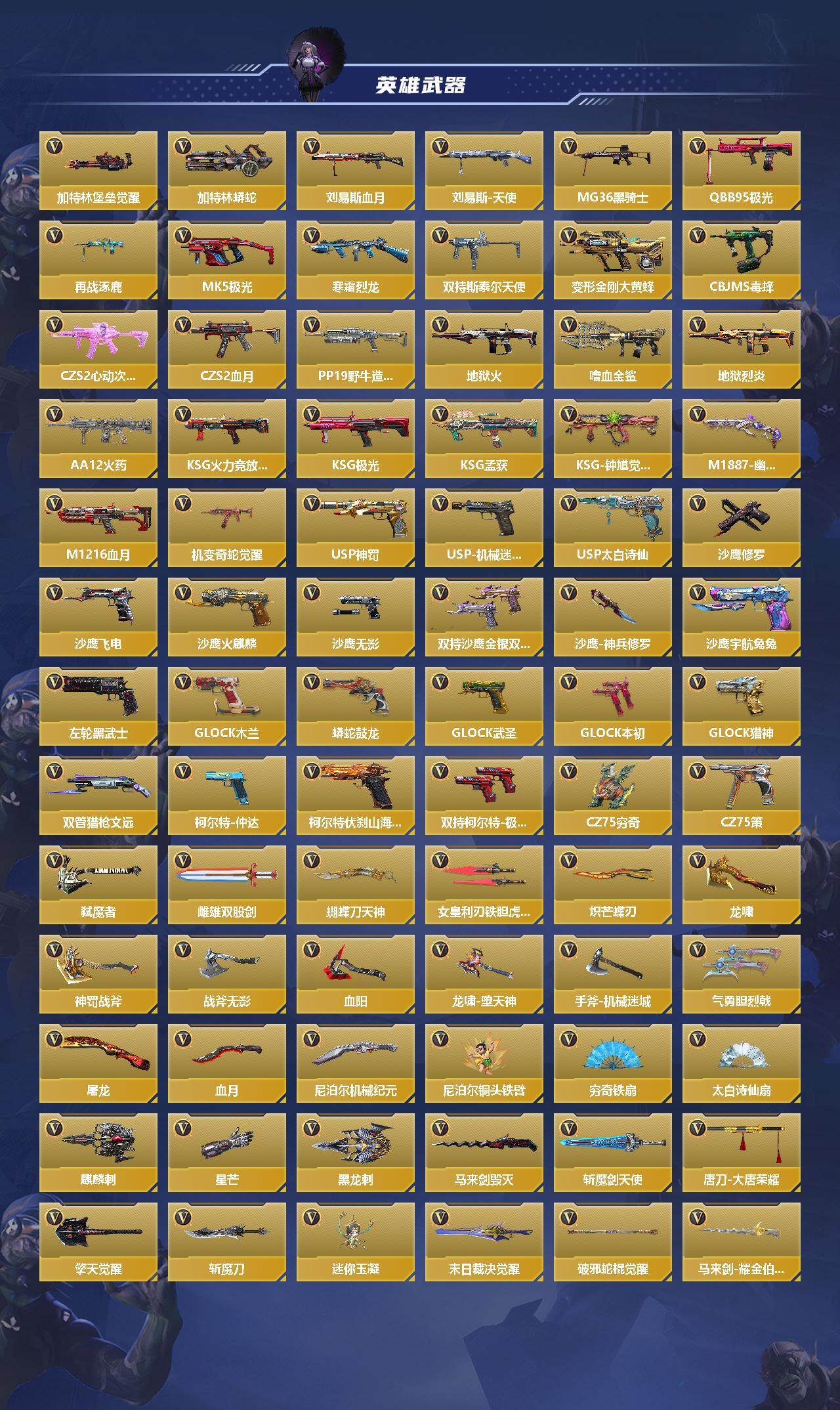 CFMEY42503枪战王者账号详情图3