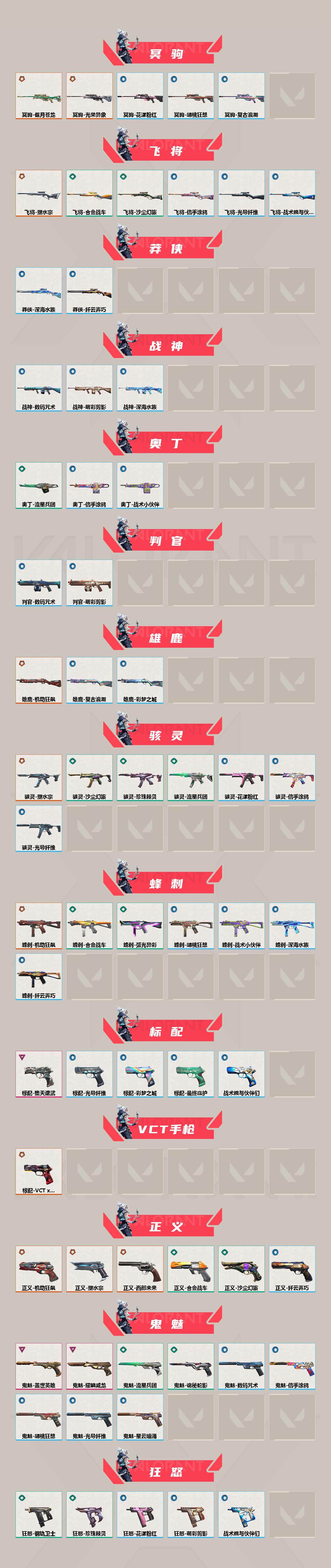 WWQQM42532无畏契约账号详情图4 WWQQM42532无畏契约账号详情图4