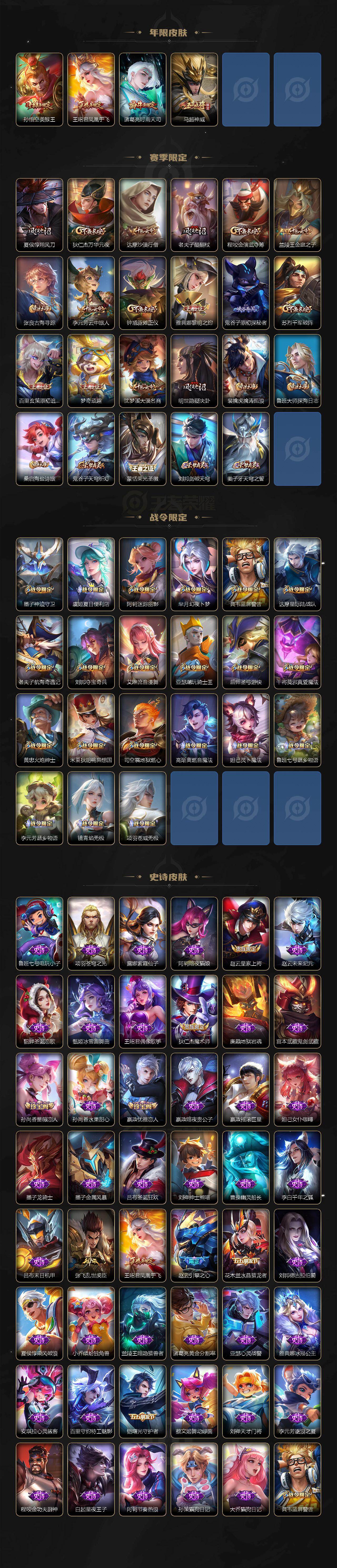 WZCMW433727王者荣耀账号详情图3