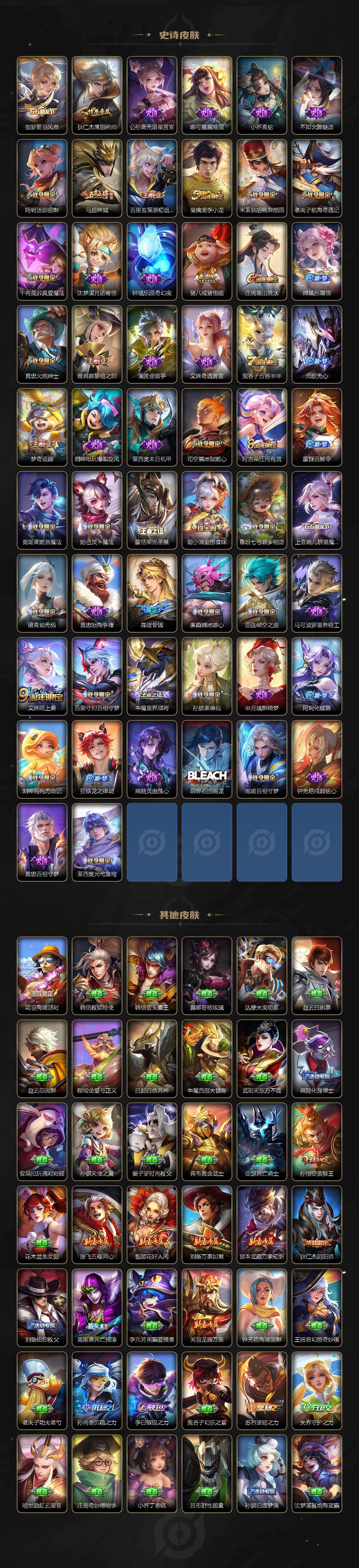 WZCMW433727王者荣耀账号详情图4