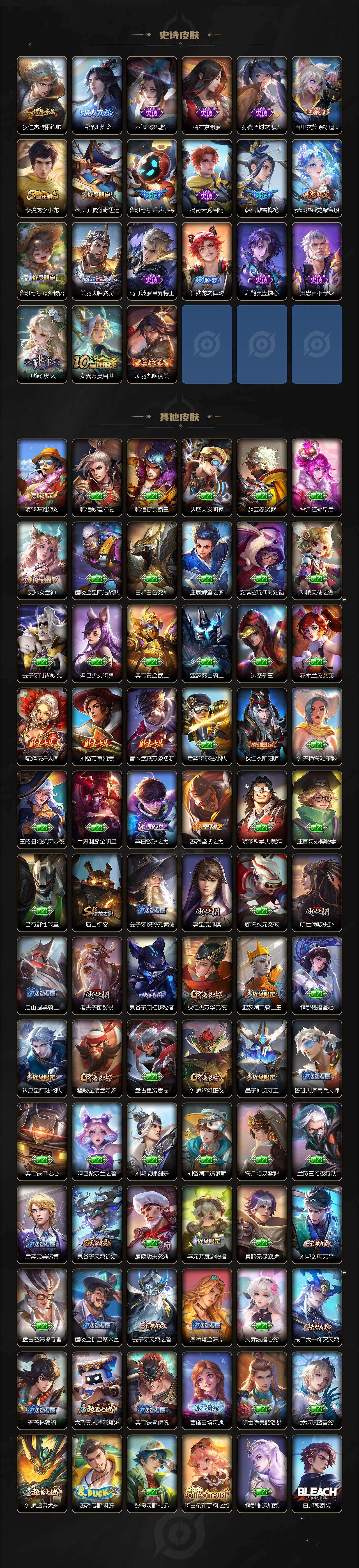 WZJZ453118王者荣耀账号详情图3