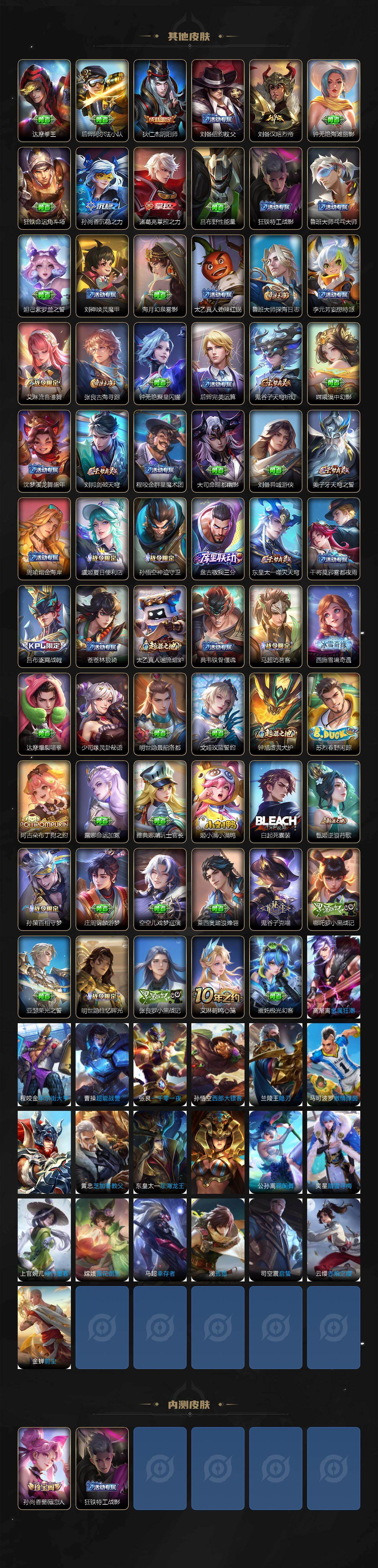 WZCMW495384王者荣耀账号详情图3