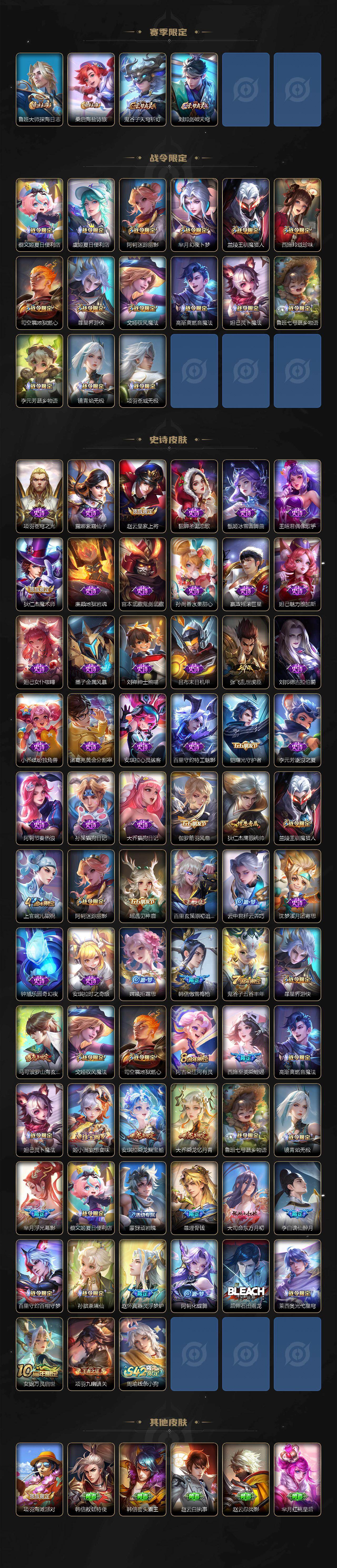 WZLX4135095王者荣耀账号详情图3