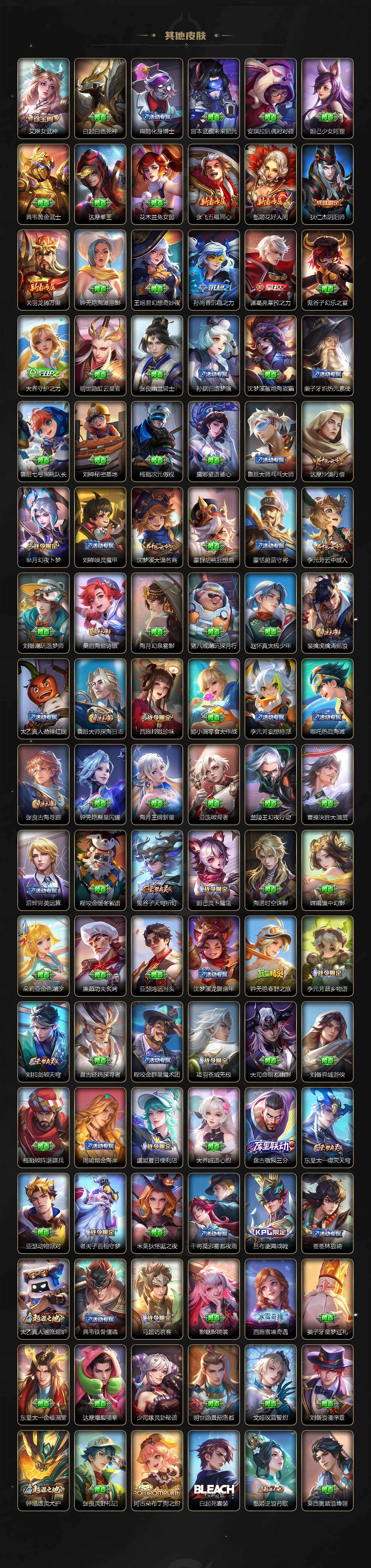 WZLX4135095王者荣耀账号详情图4