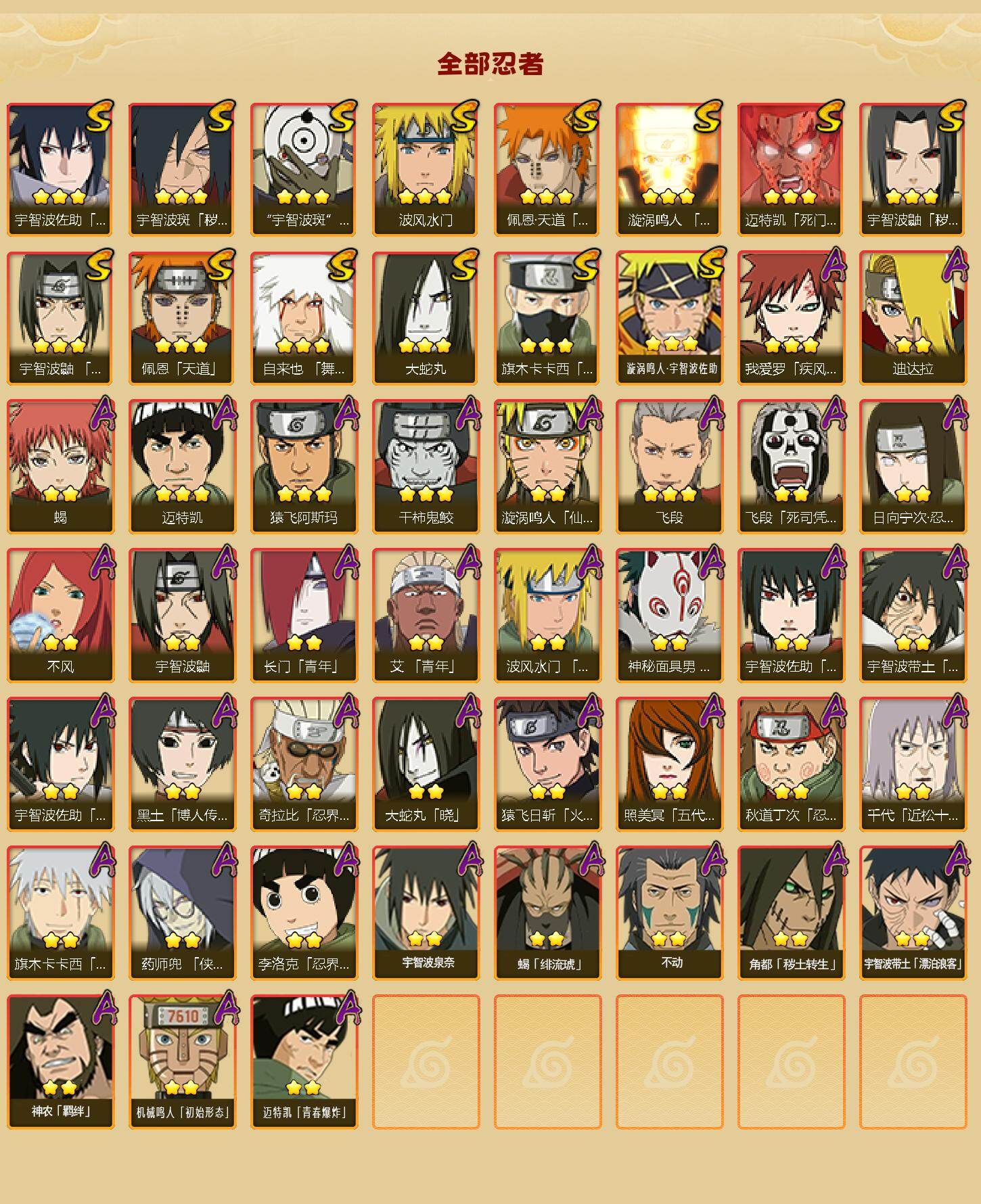 HYQM42080火影忍者账号详情图3