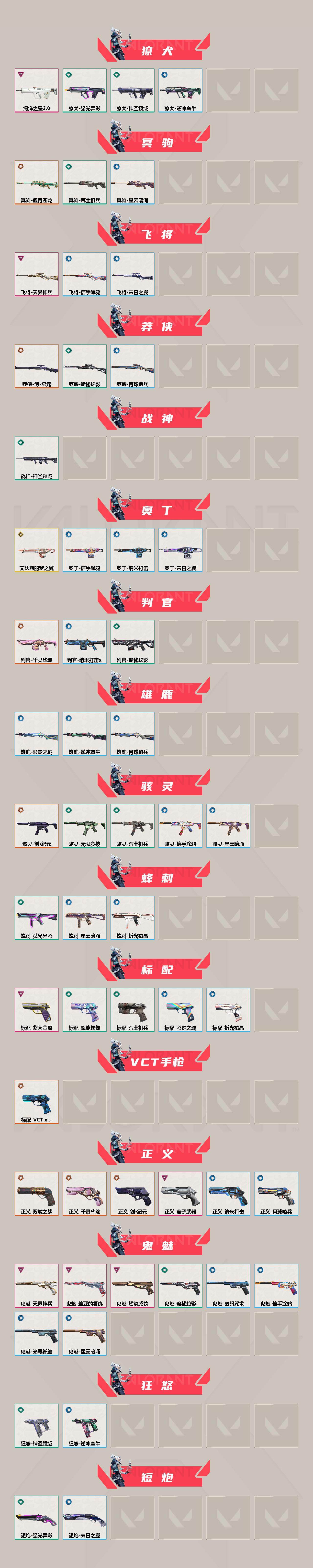 WWQQM42491无畏契约账号详情图4 WWQQM42491无畏契约账号详情图4