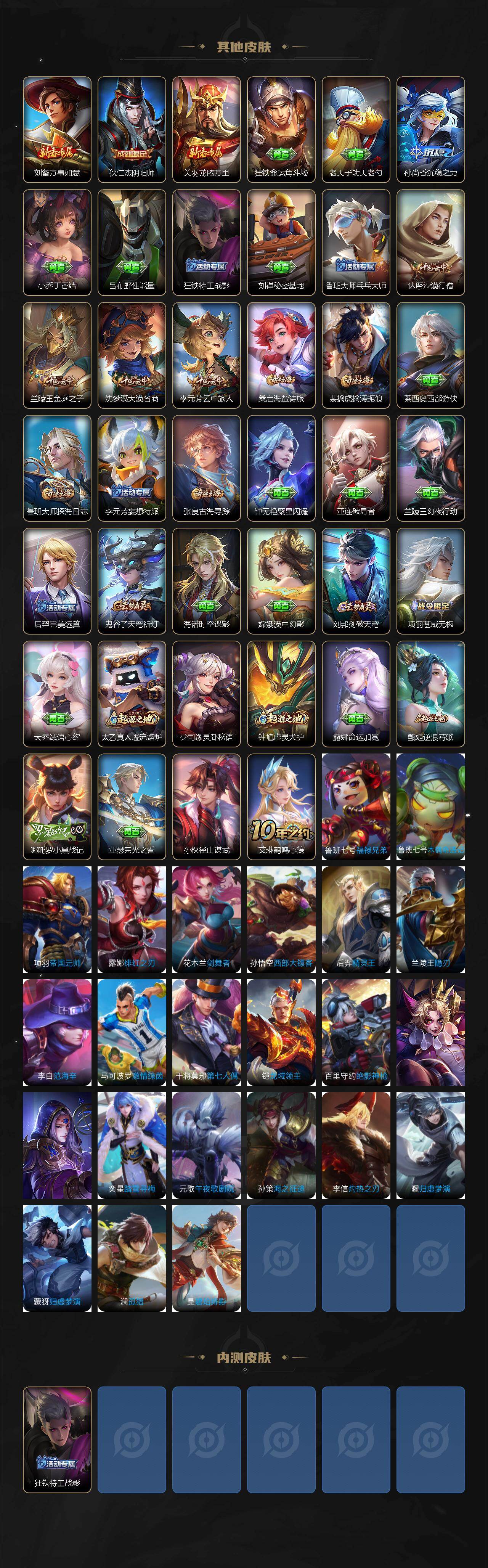 WZQM433913王者荣耀账号详情图4