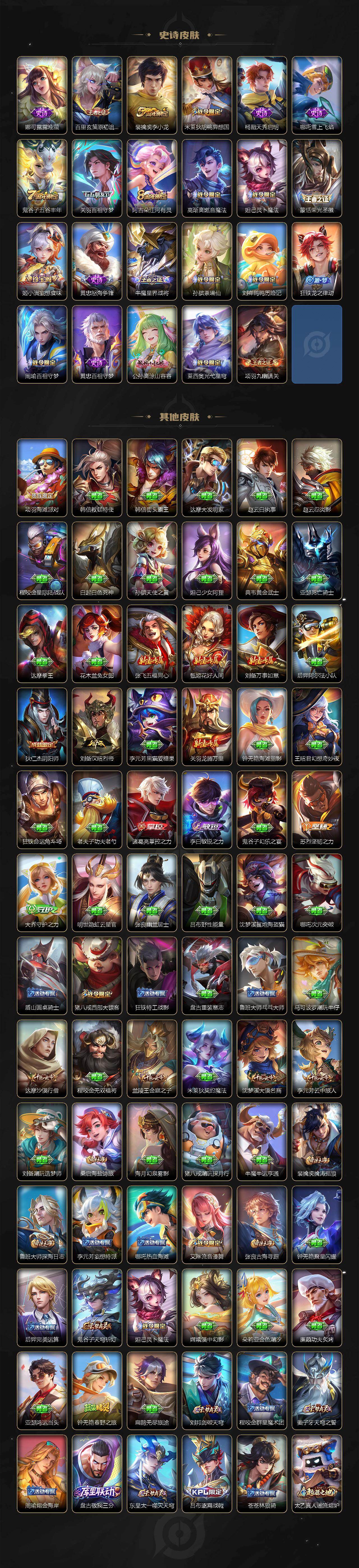 WZJZ453121王者荣耀账号详情图3