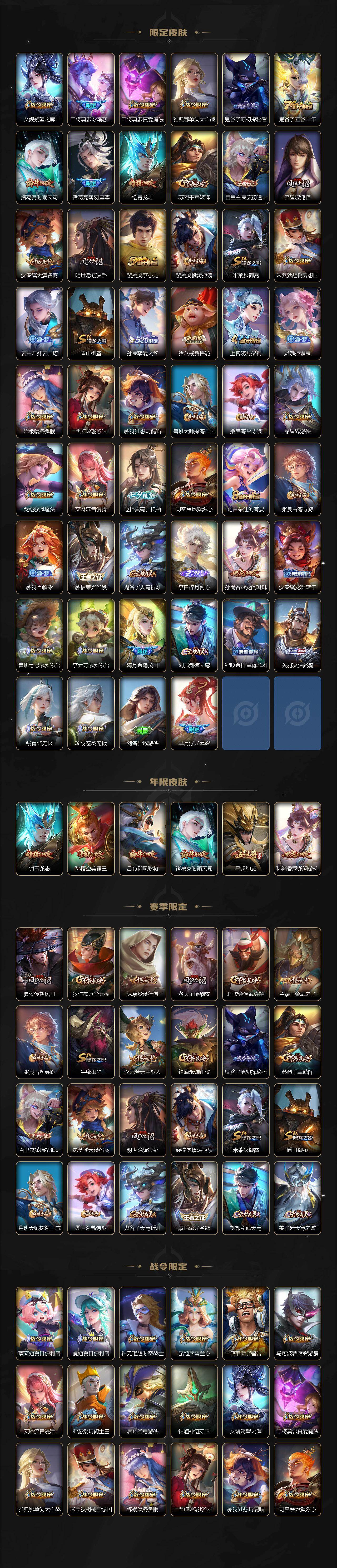 WZCMW464457王者荣耀账号详情图3