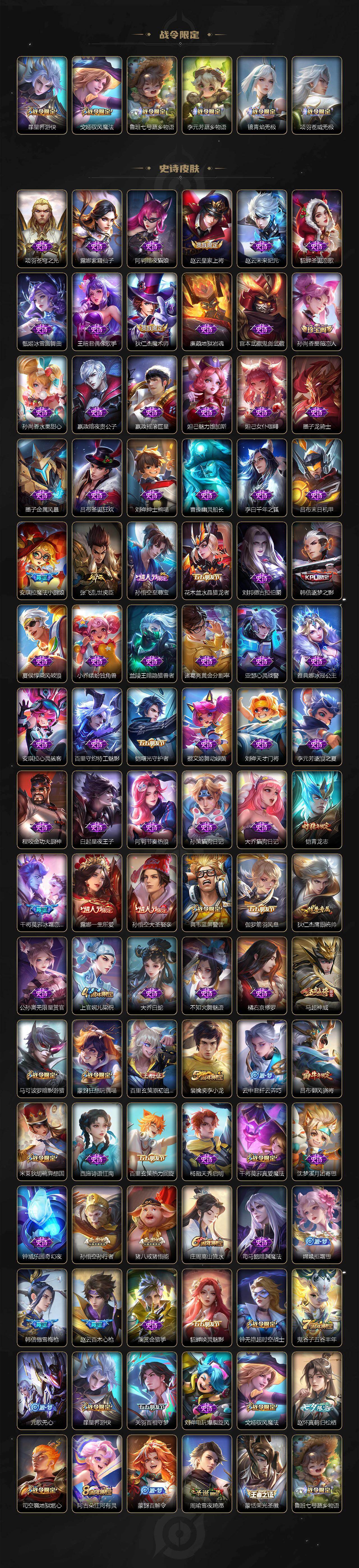 WZCMW464457王者荣耀账号详情图4