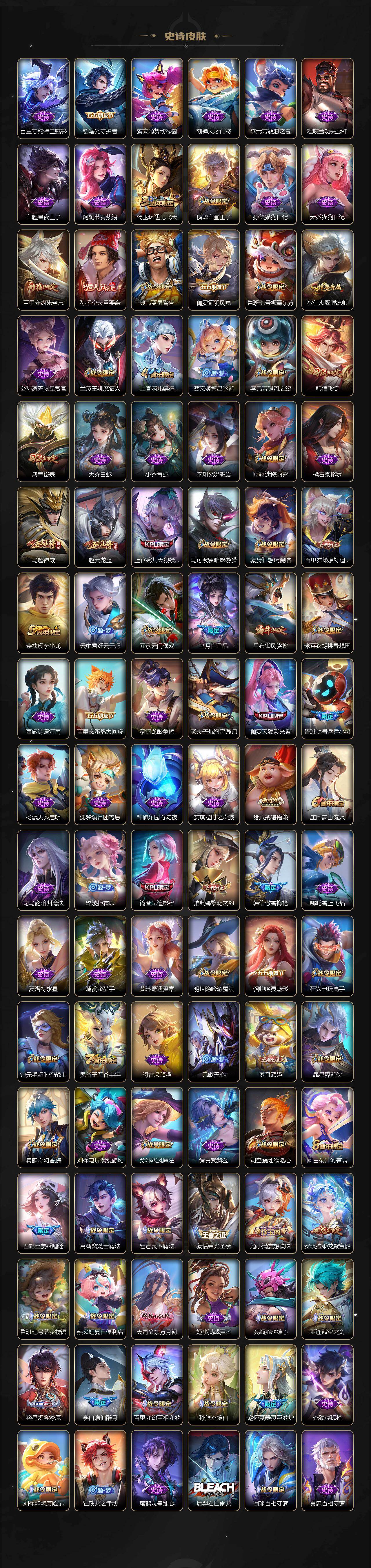 WZCMW464531王者荣耀账号详情图5