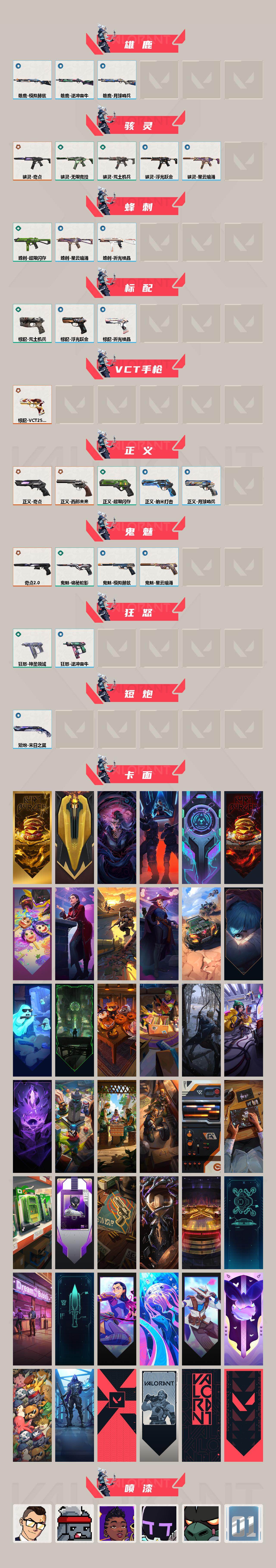 WWQQM42490无畏契约账号详情图4