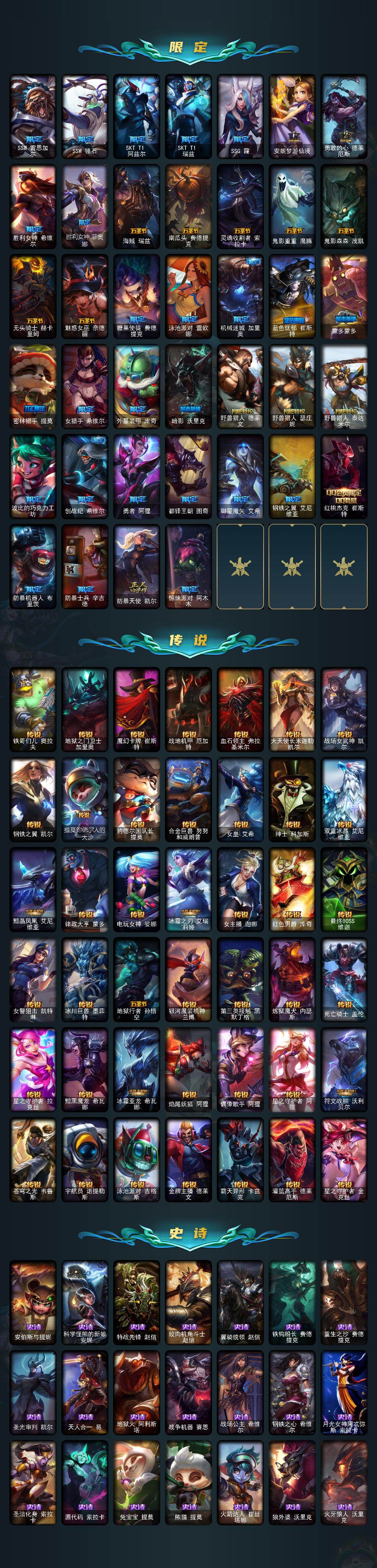 LOLEY42986英雄联盟账号详情图3 LOLEY42986英雄联盟账号详情图3