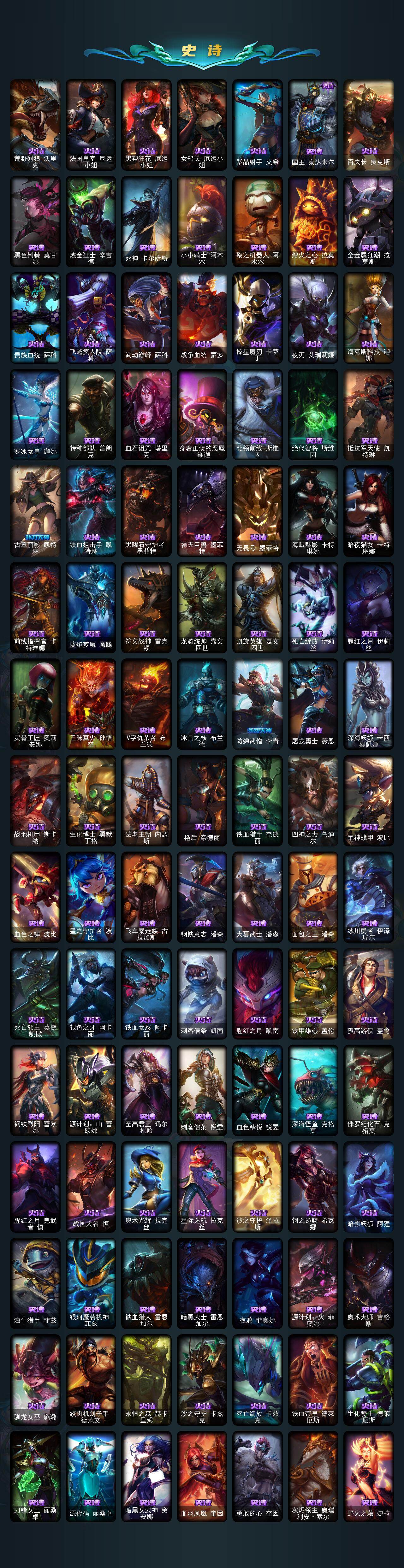 LOLEY42986英雄联盟账号详情图4 LOLEY42986英雄联盟账号详情图4