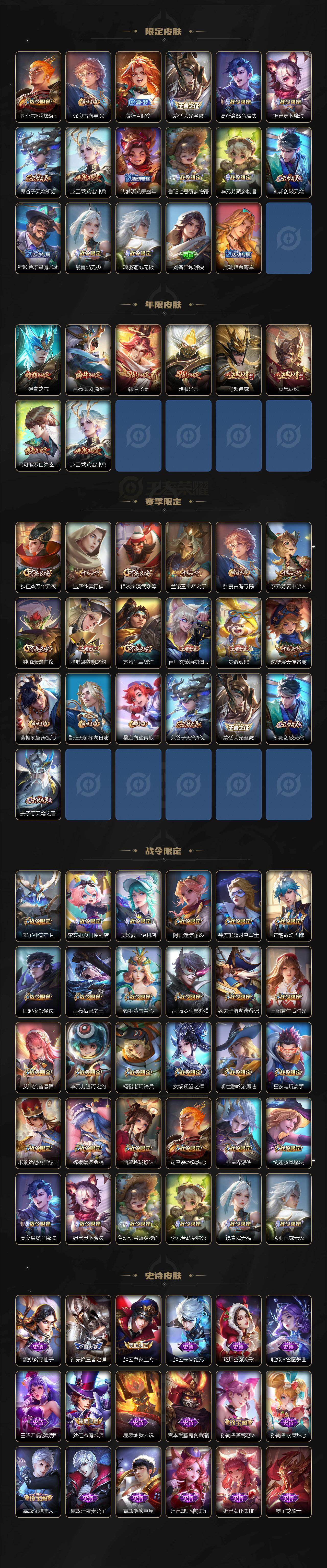 WZLX463841王者荣耀账号详情图3