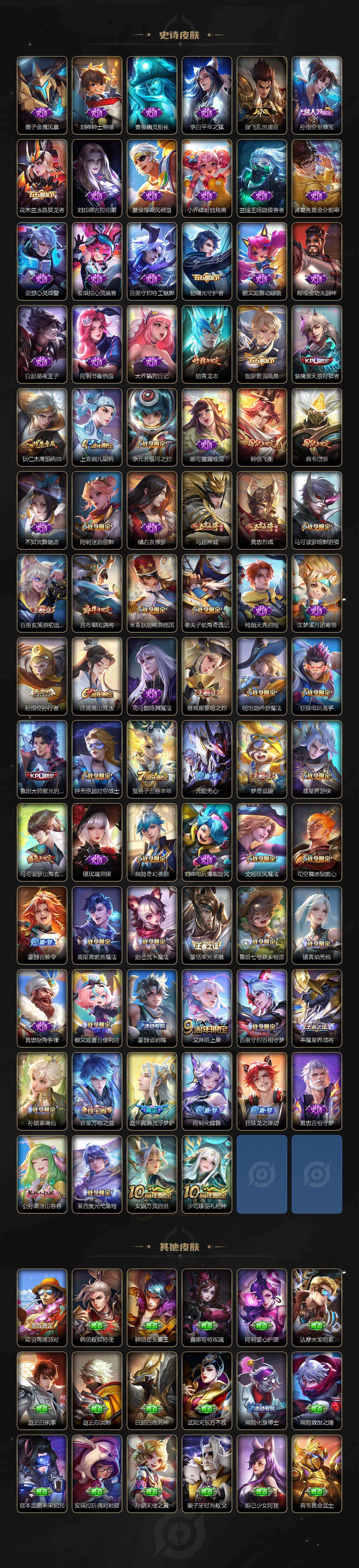 WZLX463841王者荣耀账号详情图4