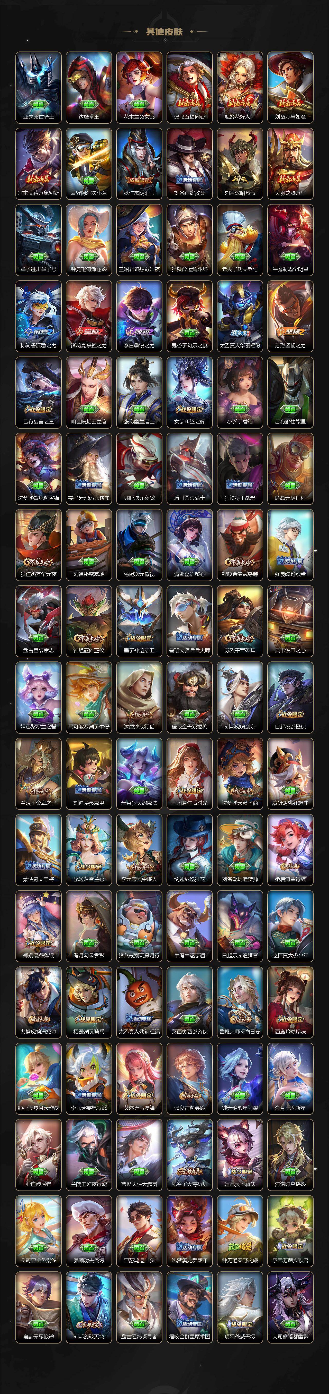 WZLX463841王者荣耀账号详情图5