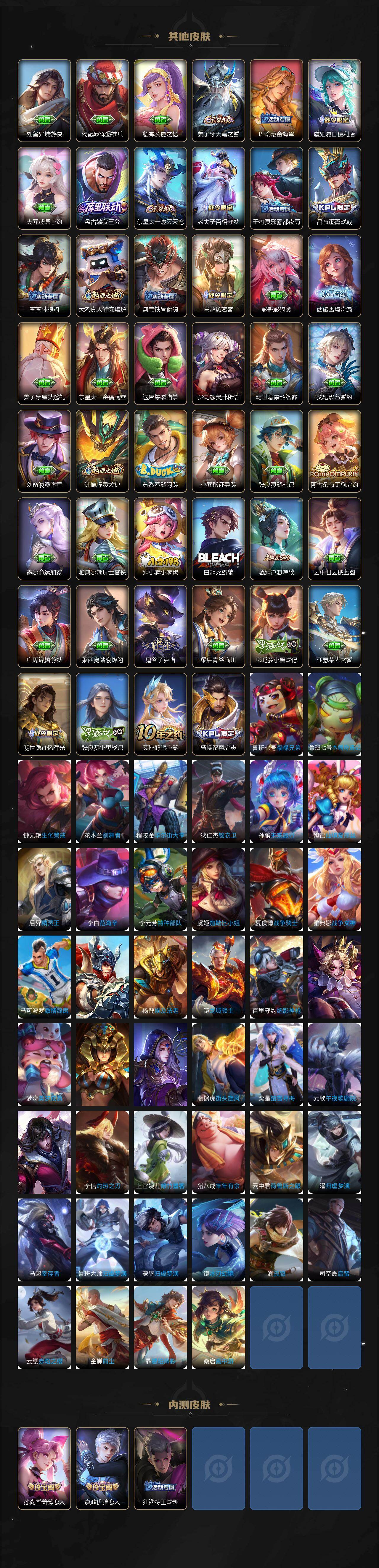 WZLX463841王者荣耀账号详情图6