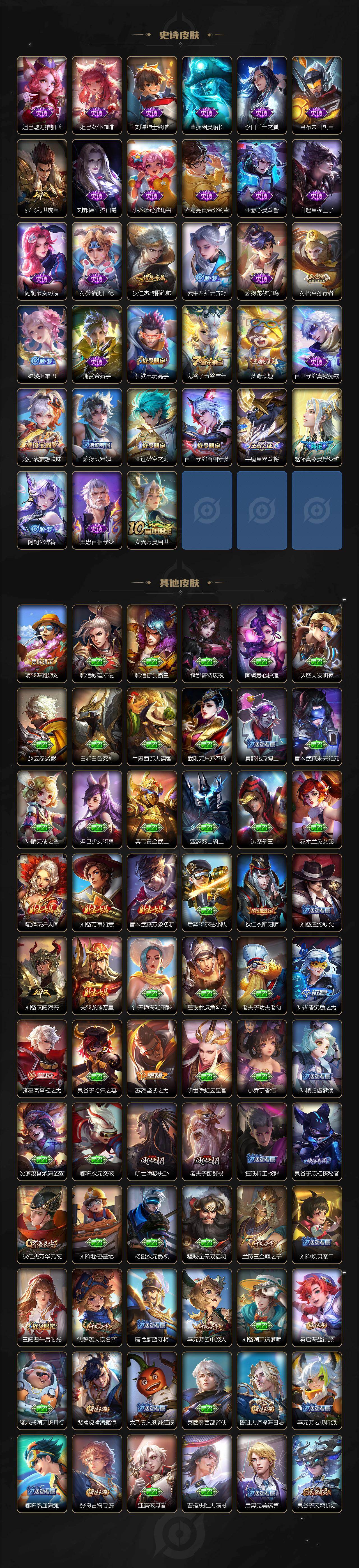 WZCMW431771王者荣耀账号详情图3