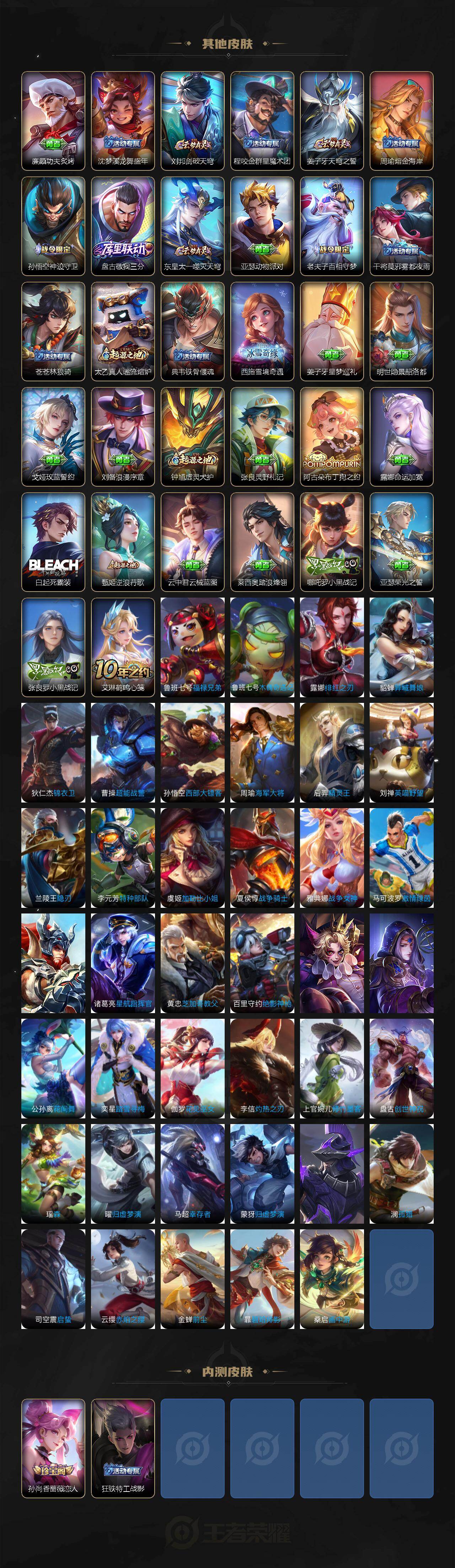 WZCMW431771王者荣耀账号详情图4