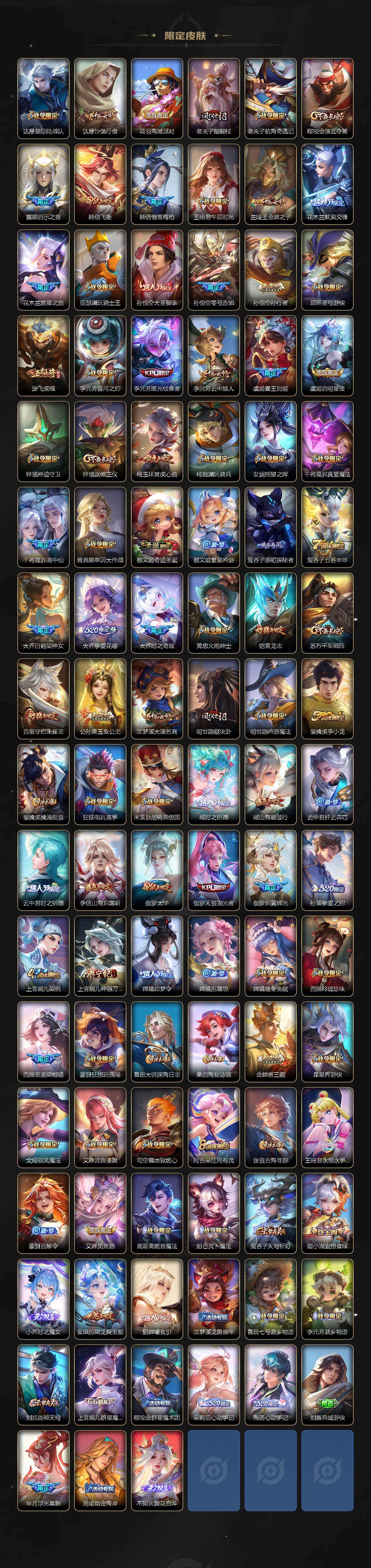 WZCMW431775王者荣耀账号详情图3