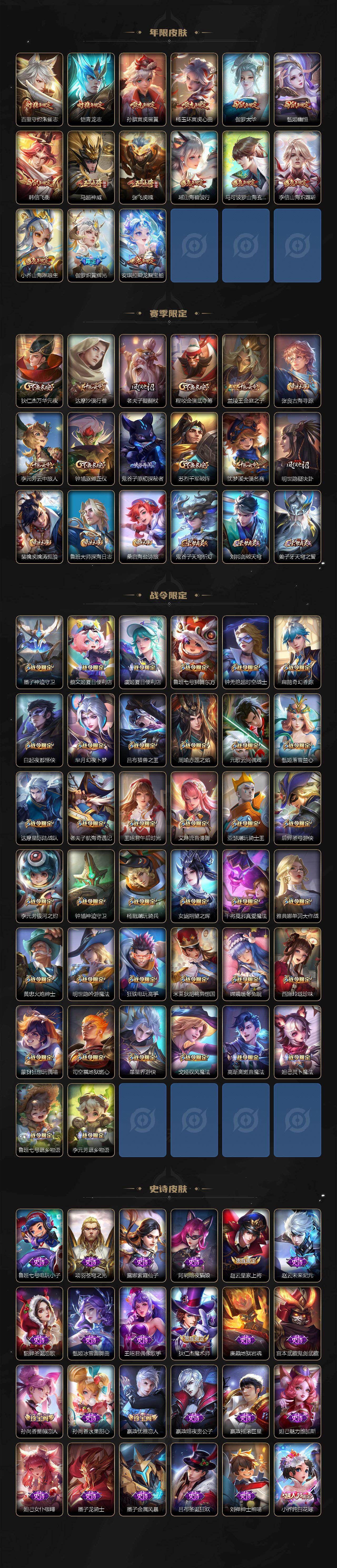 WZCMW431775王者荣耀账号详情图4