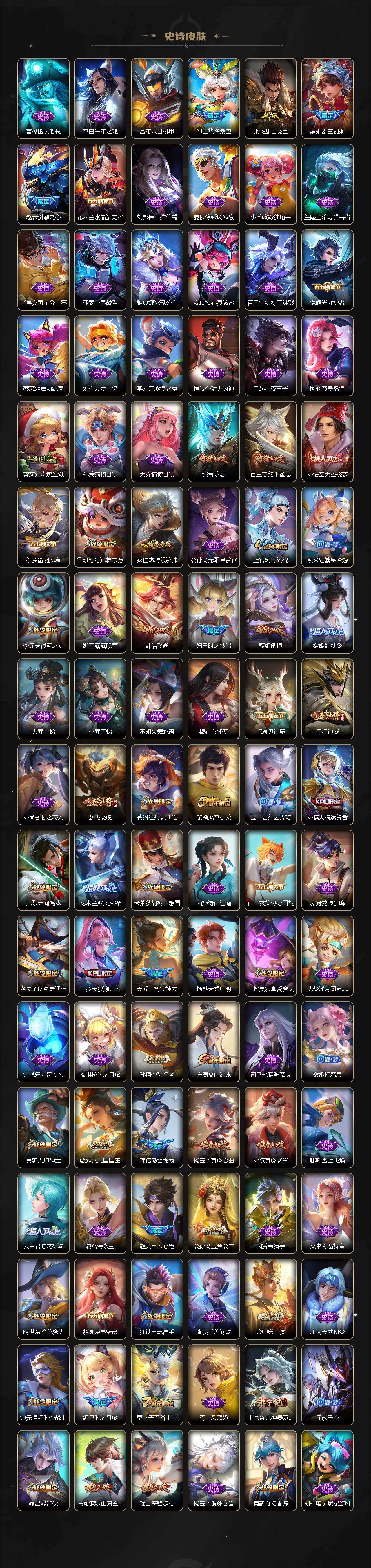 WZCMW431775王者荣耀账号详情图5