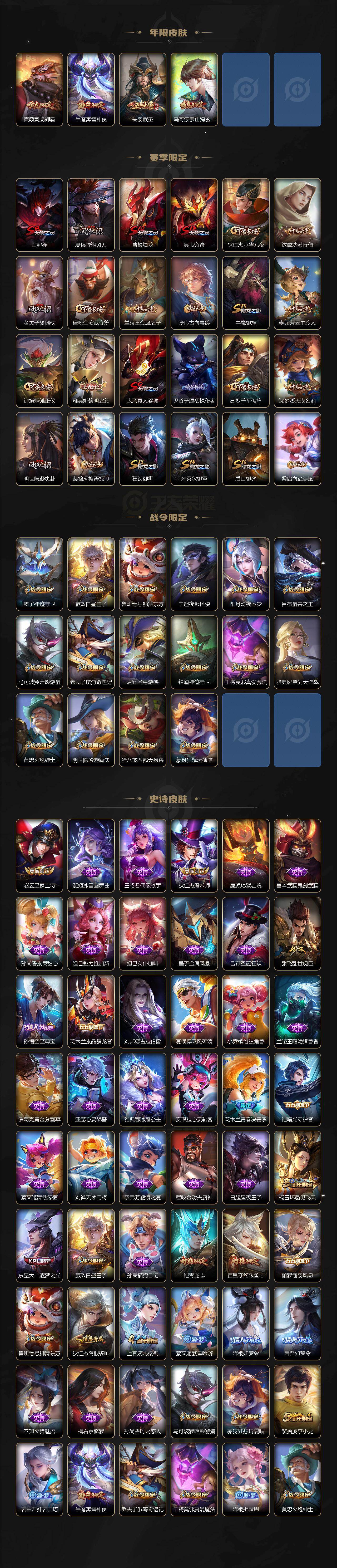 WZKG448859王者荣耀账号详情图3